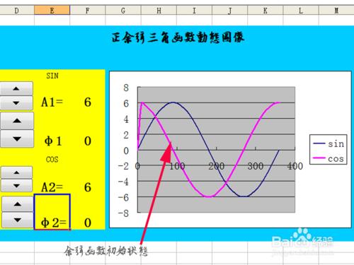 如何利用excel製作動態正餘弦函式影象