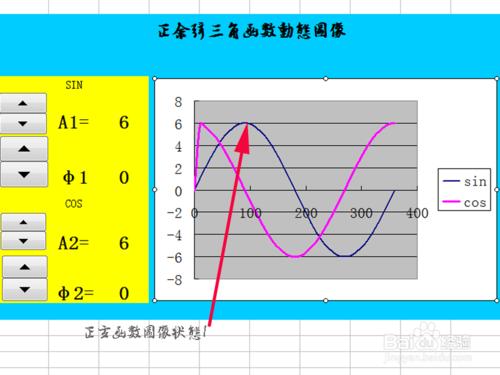 如何利用excel製作動態正餘弦函式影象