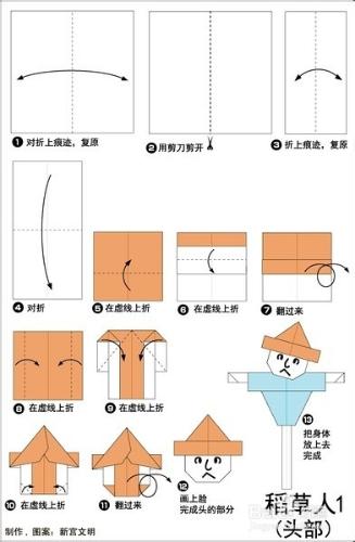 兒童摺紙稻草人教程