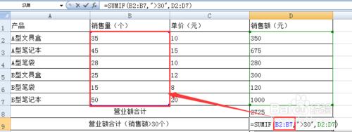 SUMIF函式——計算符合指定條件的數值之和