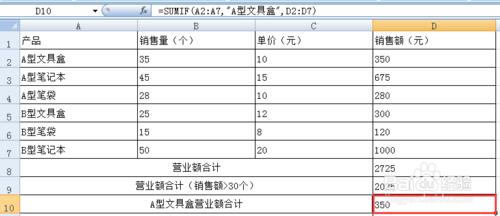 SUMIF函式——計算符合指定條件的數值之和