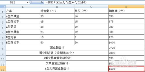 SUMIF函式——計算符合指定條件的數值之和