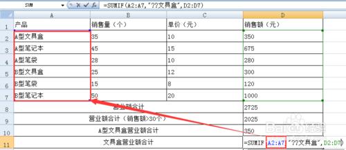 SUMIF函式——計算符合指定條件的數值之和