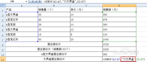 SUMIF函式——計算符合指定條件的數值之和