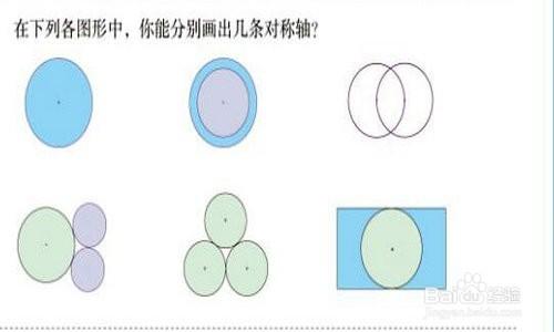 人教版小學六年級圓的初步認識全面解讀