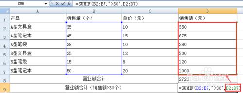 SUMIF函式——計算符合指定條件的數值之和