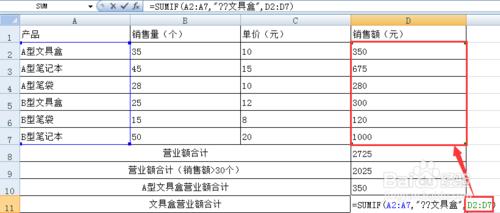 SUMIF函式——計算符合指定條件的數值之和