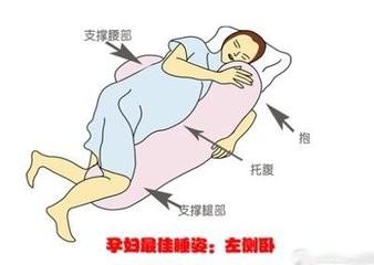 懷孕期間睡眠不好怎麼辦