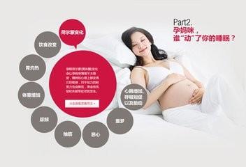 懷孕期間睡眠不好怎麼辦