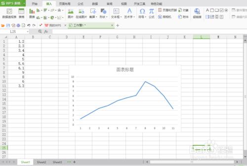 如何使用WPS表格畫折線圖