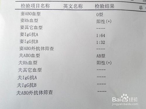 媽媽是O型血,什麼情況下會發生溶血