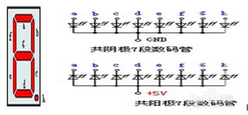 如何點亮段式液晶在STM8L152C6T6中