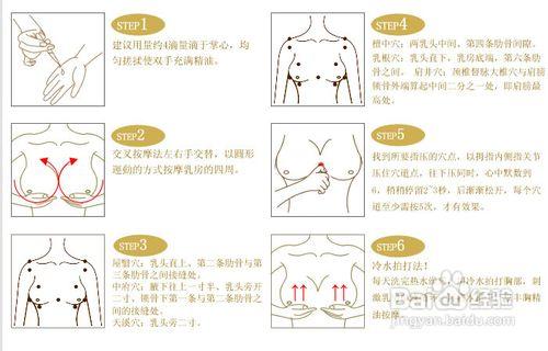 女性健康打造完美雙峰