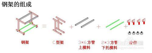 實驗臺的安裝圖示