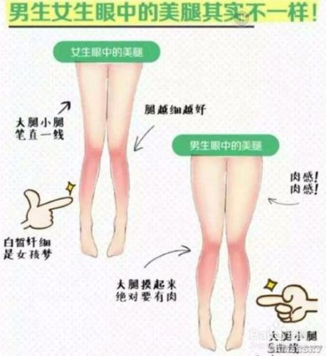 男女眼中的不同美腿 七夕猶如泥石流的內涵囧圖