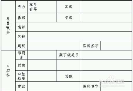 公務員、事業單位體檢如何安全通過？