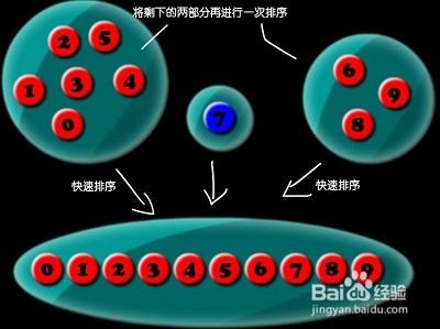 如何多執行緒進行工作？