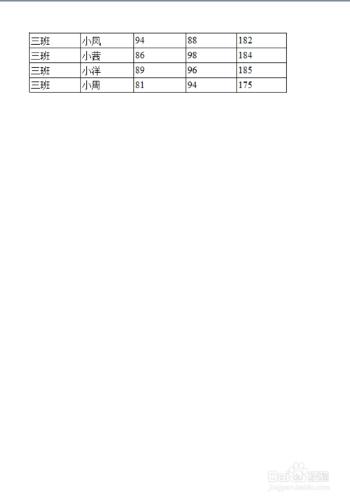 列印時讓表格標題在每頁重複出現