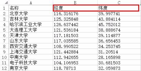 如何在地圖上標註多個地點