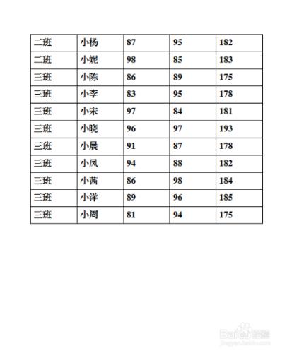 列印時讓表格標題在每頁重複出現