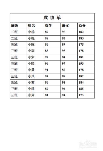 列印時讓表格標題在每頁重複出現