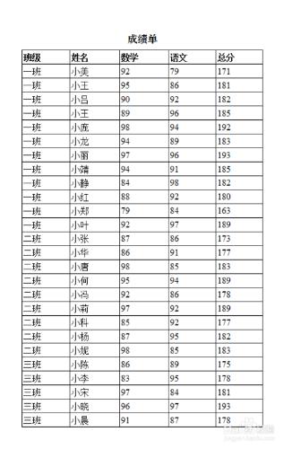 列印時讓表格標題在每頁重複出現