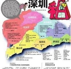 深圳租房全攻略