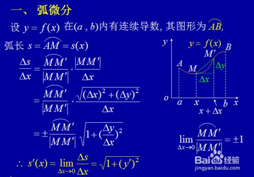 如何理解和運用平面曲線的曲率—波波教你學高數