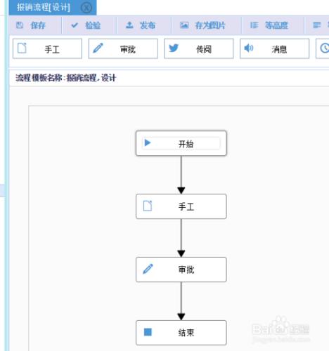 BPM軟體中如何建立流程