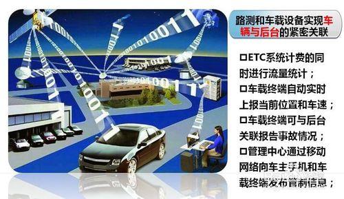 移動網際網路技術在智慧交通（ITS）中的應用