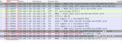 jMeter解決failed to respond Connection reset