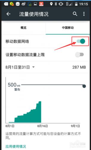 沒網線、沒WIFI怎麼用膝上型電腦上網