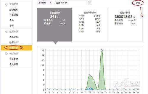 杯口網頁更新後的高頻功能操作方法