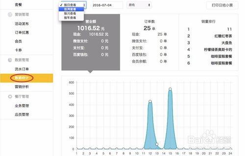 杯口網頁更新後的高頻功能操作方法