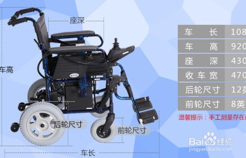 #智慧#智慧電動輪椅的選購