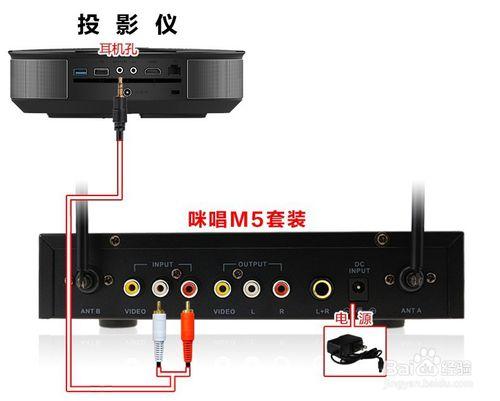 堅果G1智慧投影儀接麥克風k歌插卡拉ok話筒唱歌