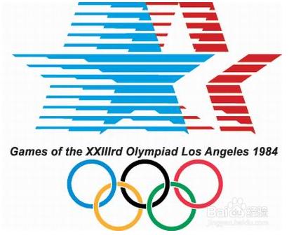 歷屆奧運會會徽概覽