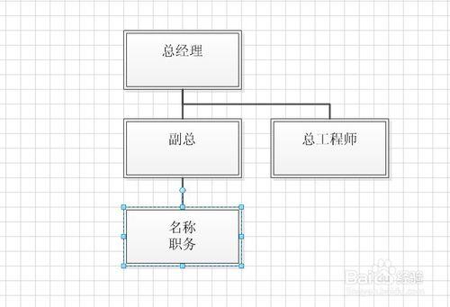 用visio畫組織機構圖