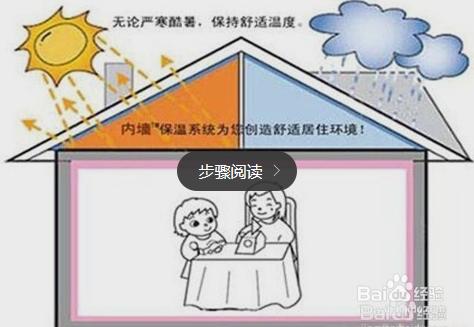 百特閣樓保溫隔熱用哪些新材料