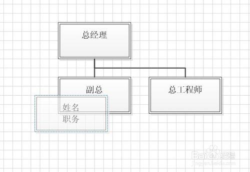 用visio畫組織機構圖