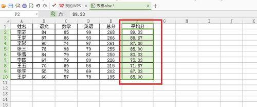 excel表格怎麼保留兩位小數