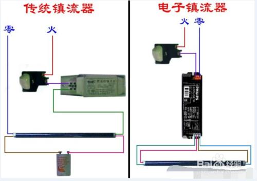 家用白熾燈異常怎麼檢修？