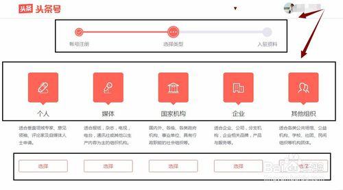 註冊今日頭條帳號流程並發表頭條文章