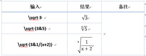 高中數學使用Word快速輸入公式