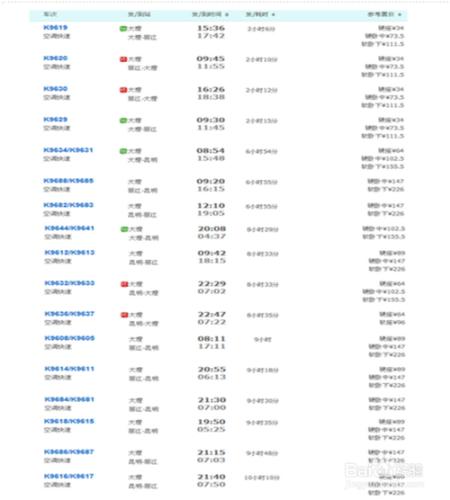 大理旅遊路線，地圖交通詳細攻略