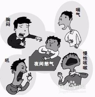 哮喘對兒童身高的影響？兒童哮喘防範的16字原則