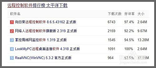 oppo手機遠端控制win10的方法