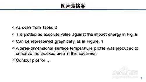 英文學術科技類論文常用高階詞彙和句型（2）