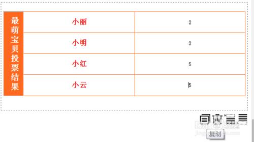 如何在微信編輯器中完成表格製作