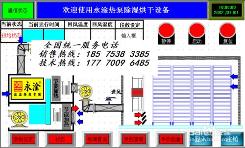 如何製作臘腸以及臘腸烘乾機價格